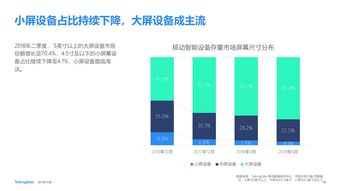 199IT 深耕互聯網數據資訊，賦能行業洞察與決策