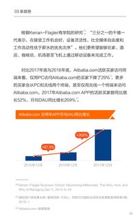 199it 中國互聯網數據服務的先行者與洞察者